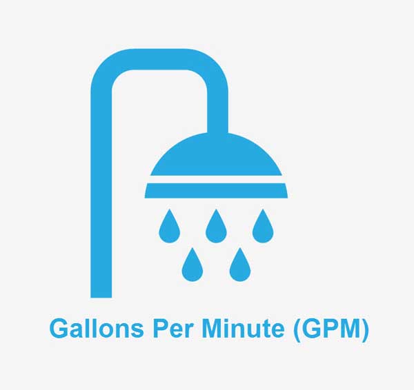 What Is GPM? Shower Head GPM What It Means & Why It’s Important