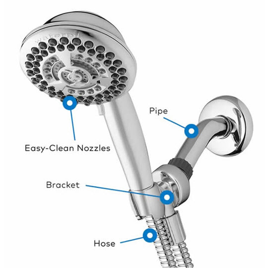 Hand Held Shower Heads - Benefits & Features